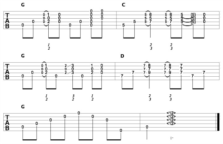 Alternate Tunings Embellished Progression