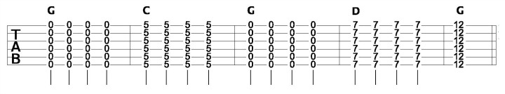 Alternate Tunings Progression 2