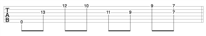 Breaking down a song riff 4