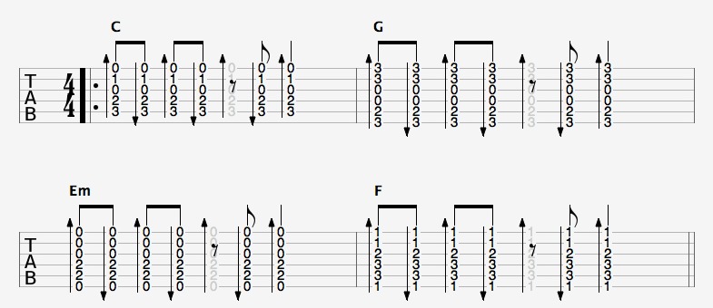 guitar chord pickout