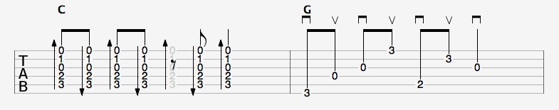Combining picking and strumming chord progression