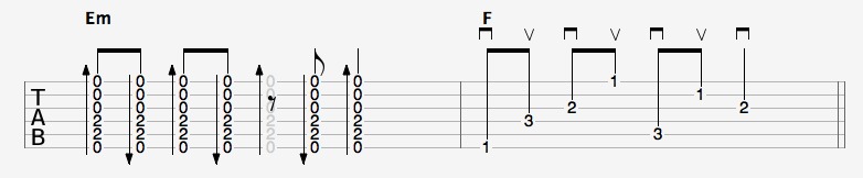 chord pickout online