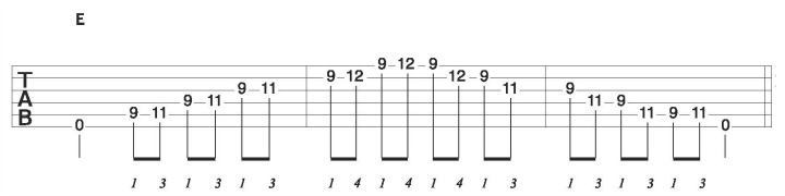 acoustic pentatonic licks