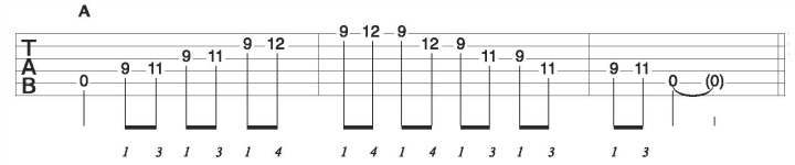 E Major Pentatonic Scale with Droning Open A String