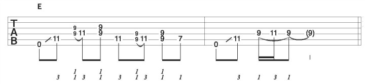 Droning Open String E Lick 1