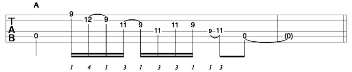 Droning Open String A Lick 2