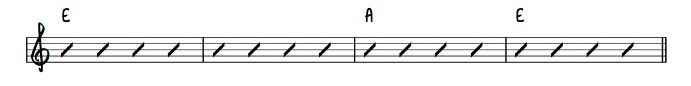 Progression of E and A for Open Droning String Licks