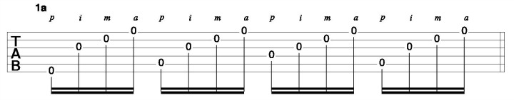 Acoustic Fingerstyle Pattern 1a