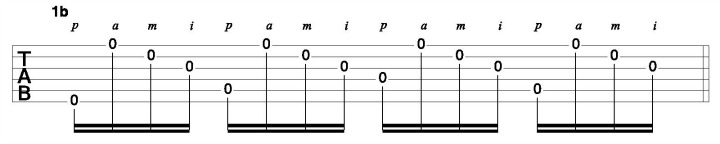 Acoustic Fingerstyle Pattern 1b