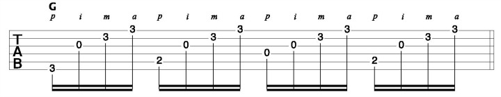 Fingerstyle Picking Pattern on G Chord