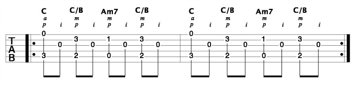 Fingerpicking pinching chord progression