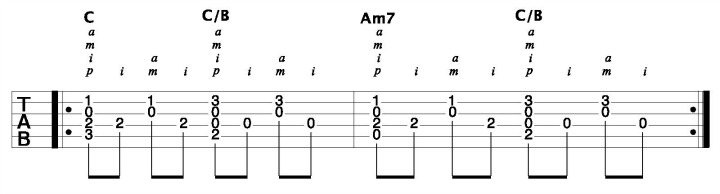 Breaking up chord fingerpicking pattern