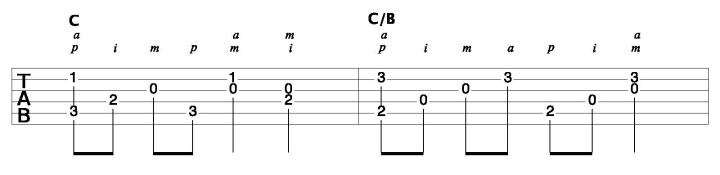 Mixing fingerpicking patterns 1