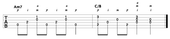 Mixing fingerpicking patterns 2