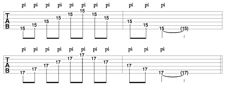 Harmonics on guitar at 3rd and 5th fret