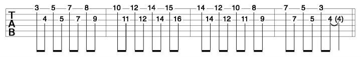 Harmonising 6th's highest note first