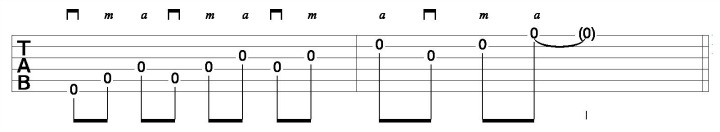 Hybrid Picking Pattern 1 Forward