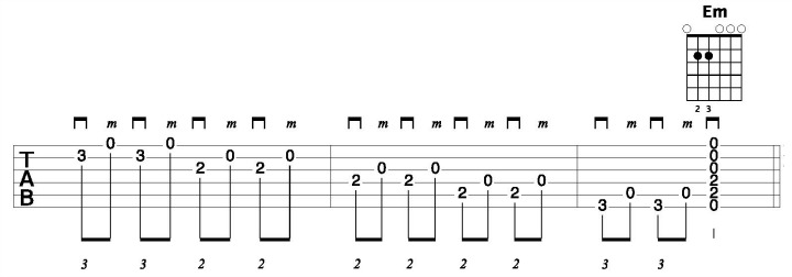 Hybrid Picking Pattern Em Descending