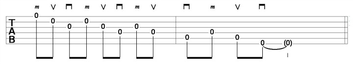 Hybrid Picking Pattern 1 Reverse