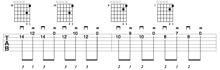 Hybrid Picking Pattern with 3rds 1