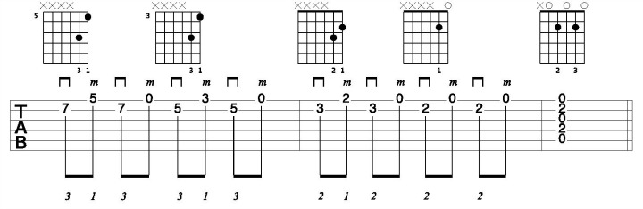 Hybrid Picking Pattern with 3rds 2