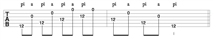 Acoustic Guitar Harmonics - Acoustic Arpeggios