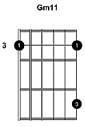 Acoustic Harmonic Arpeggio Gm11 Form