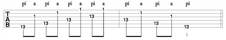 Harmonic Arpeggio Fretted 1