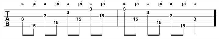 Harmonic Arpeggio Fretted 2