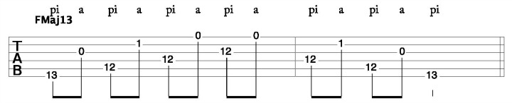 Acoustic Harmonic Arpeggio F Maj13