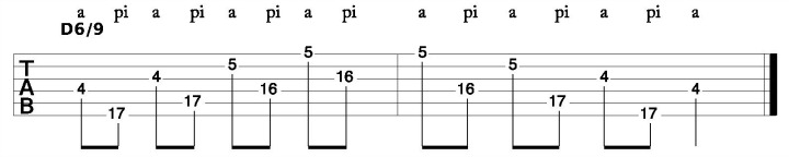 Acoustic Harmonic Arpeggio D69