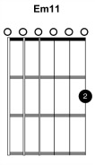 Acoustic Harmonic Arpeggio Em11 Form