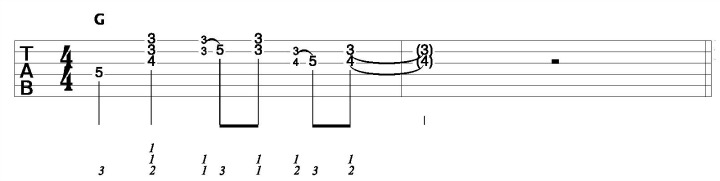 G guitar chord riff 1