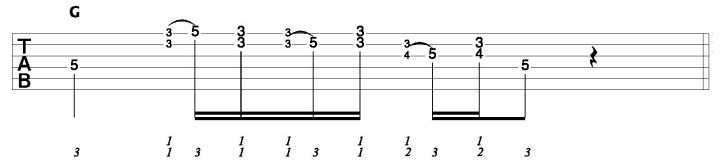 G guitar chord riff 2