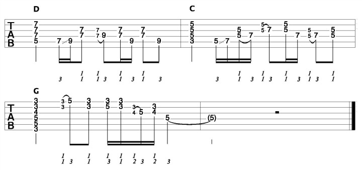 Guitar chord riff ideas combined