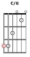 Slash Chord Diagram 1