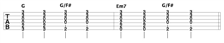 Slash Chord Progression 2