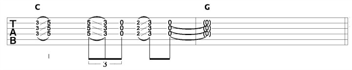 Slide Guitar Technique - String Dampening