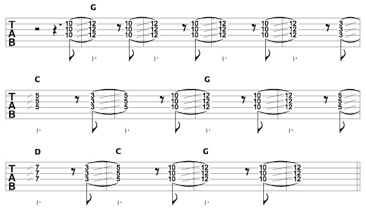 Blues Slide Guitar Root 5 Positions