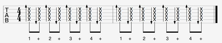 Percussive strumming pattern 1