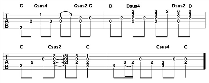 Acoustic Guitar Chord Progressions - Suspended Guitar Chords