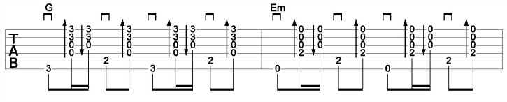 Acoustic Guitar Rhythm Bass Note Picking 2a