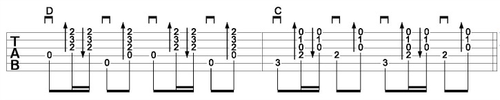 Acoustic Guitar Rhythm Bass Note Picking 2b