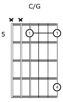 Acoustic Guitar Rhythm Chord Voicing C G