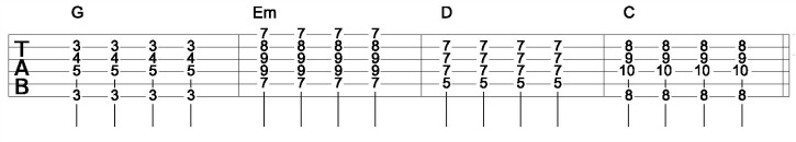 Acoustic Rhythm Guitar Chord Voicing 1