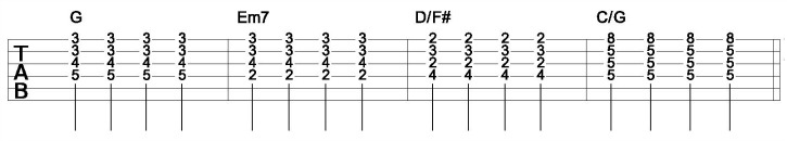 Acoustic Rhythm Guitar Chord Voicing 3