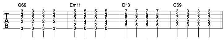 Acoustic Rhythm Guitar Chord Voicing Progression 4