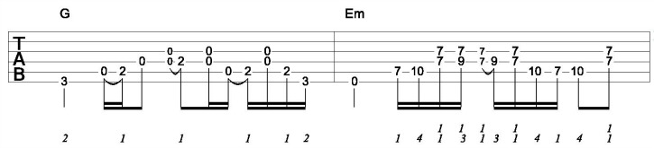 Acoustic Rhythm Guitar Rhythm Riff 3