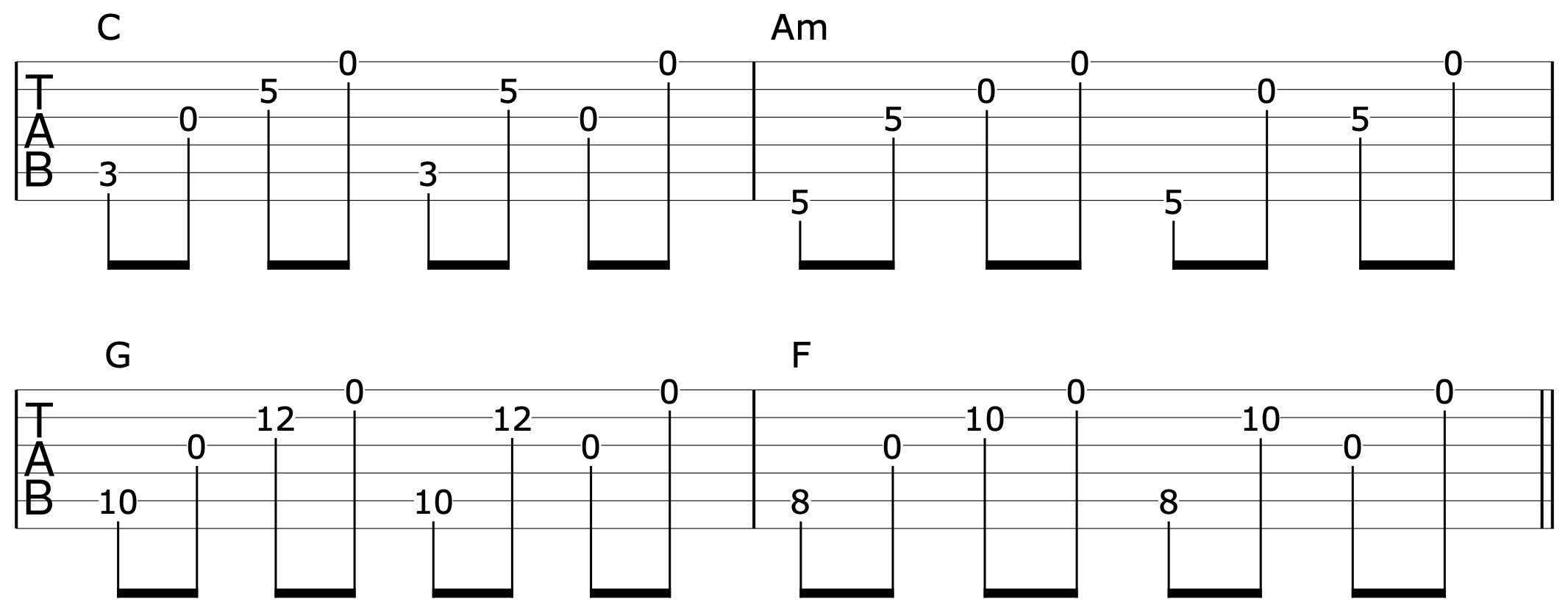 10th Harmony Droning Progression 2