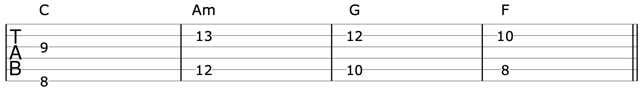 10th Harmony Guitar Progression 4